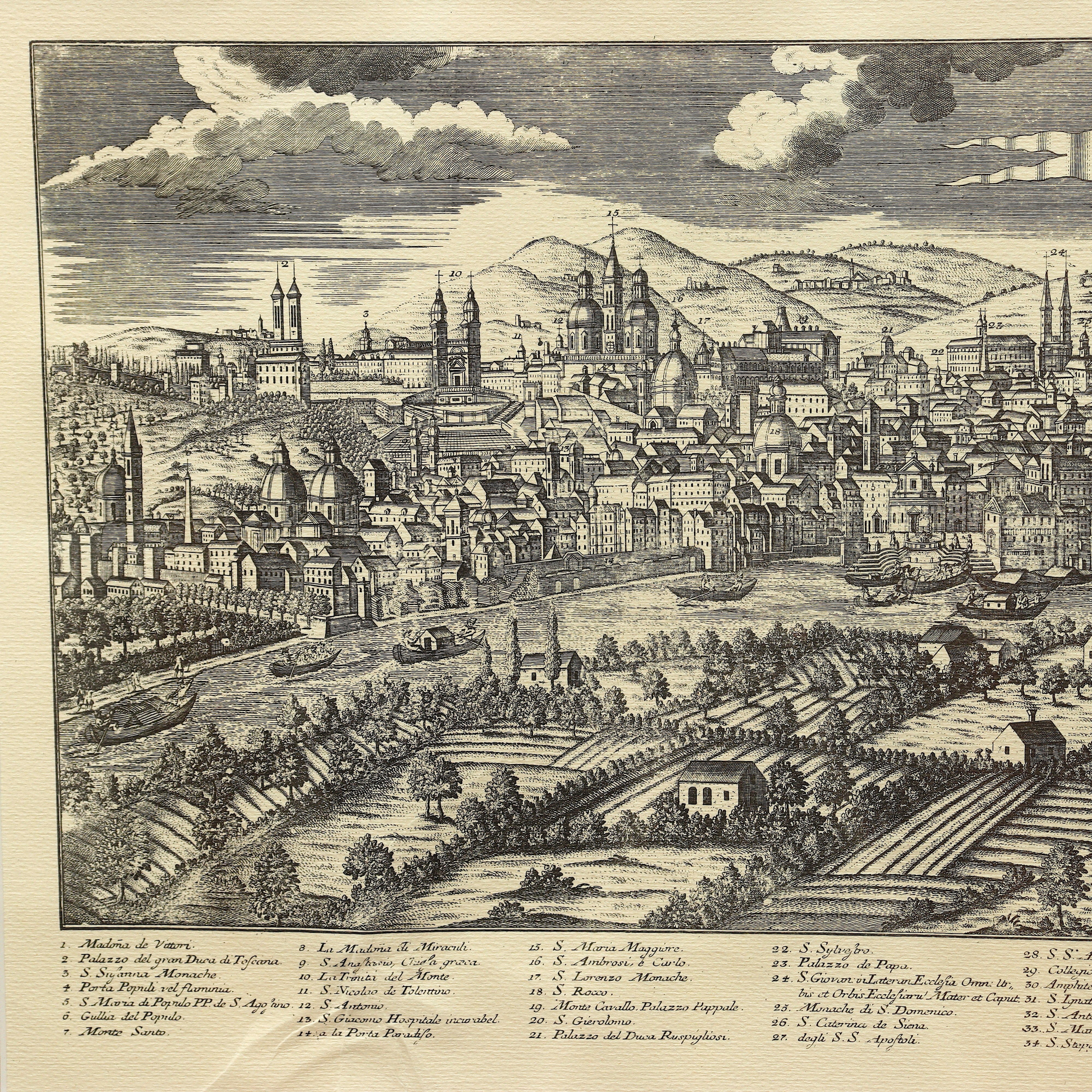 AW7-046: Georg Balthasar Probst ROMA Panoramic Engraving of Rome Title After Friedrich Bernhard Werner