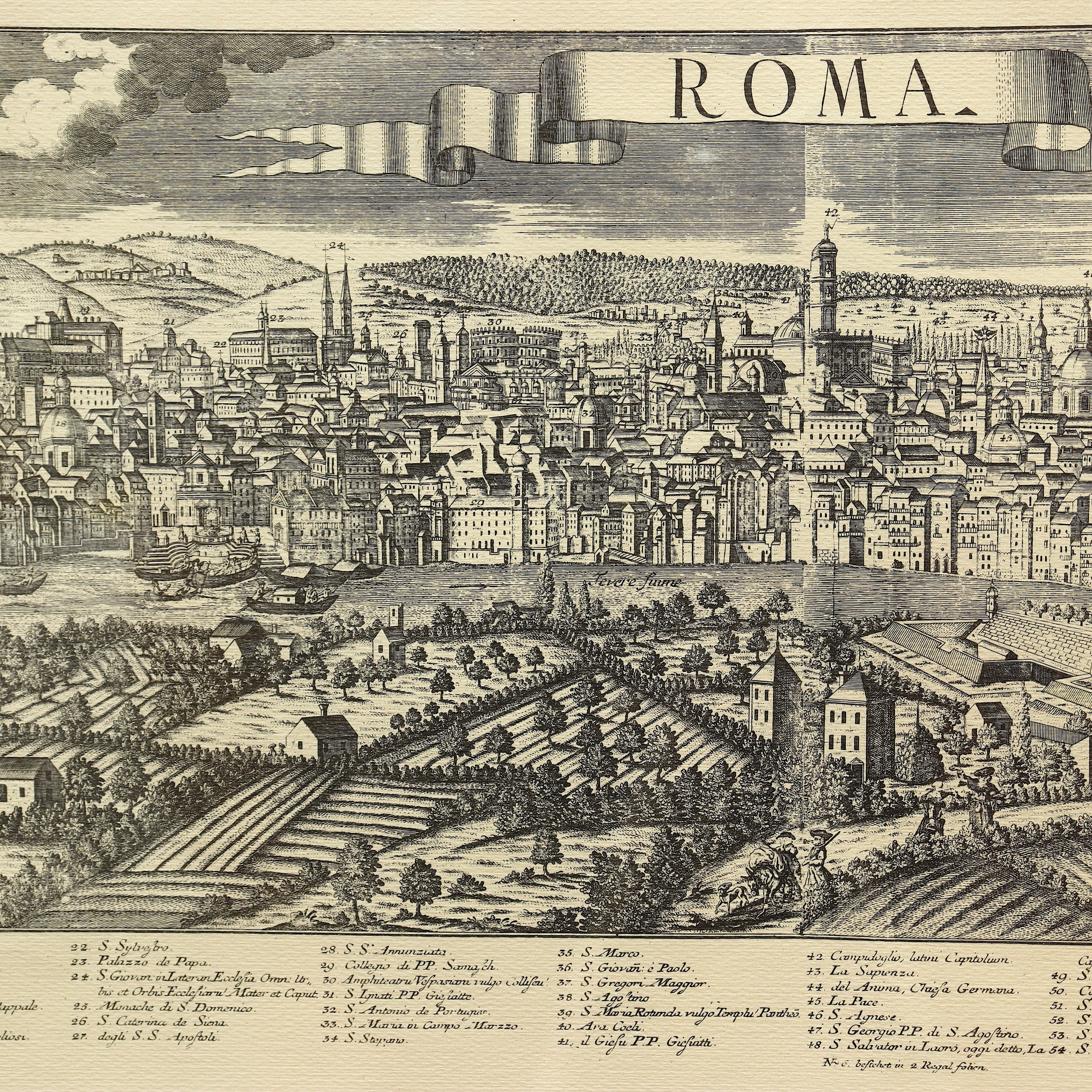 AW7-046: Georg Balthasar Probst ROMA Panoramic Engraving of Rome Title After Friedrich Bernhard Werner