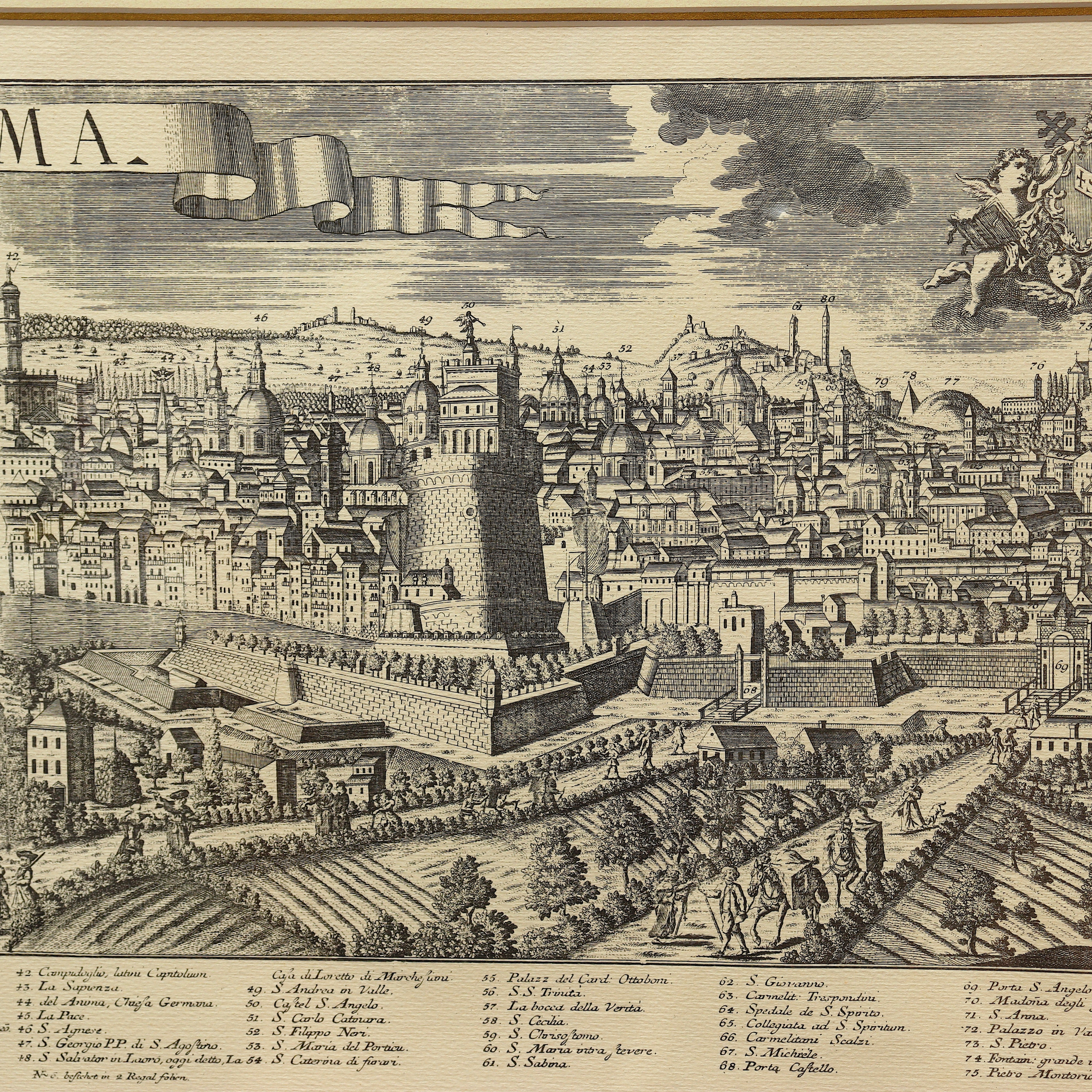 AW7-046: Georg Balthasar Probst ROMA Panoramic Engraving of Rome Title After Friedrich Bernhard Werner
